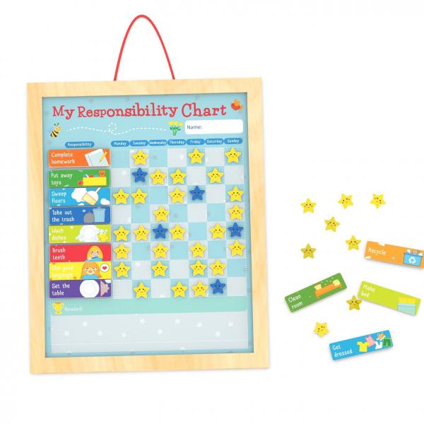 Responsibility Chart